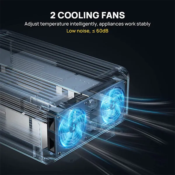 BougeRV 2000W 12V Pure Sine Wave Inverter