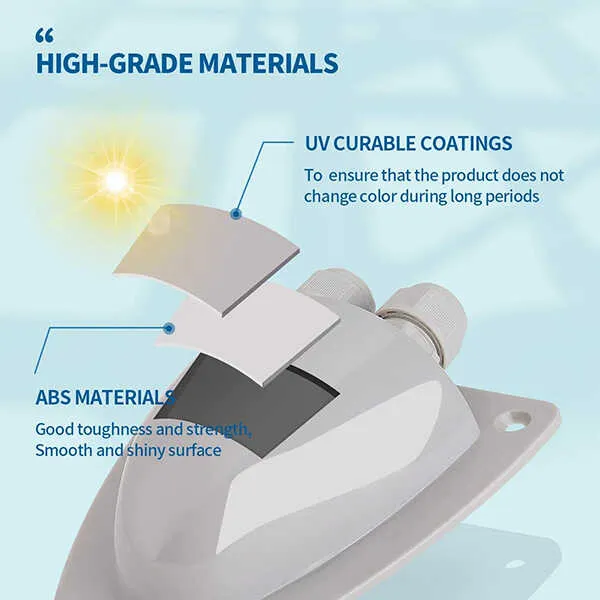 BougeRV ABS Solar Double Cable Entry Gland Box