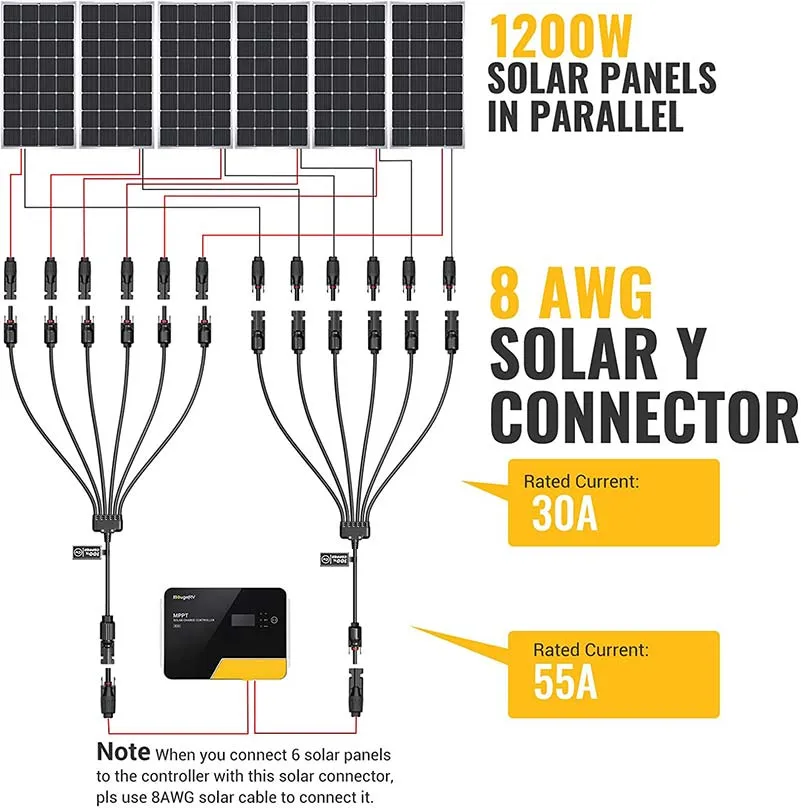 BougeRV Solar Y Connector Solar Panel Parallel Connectors Extra Long 6 to 1 Cable