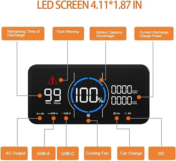 OUPES 1200 Portable Power Station | 1200W 992Wh